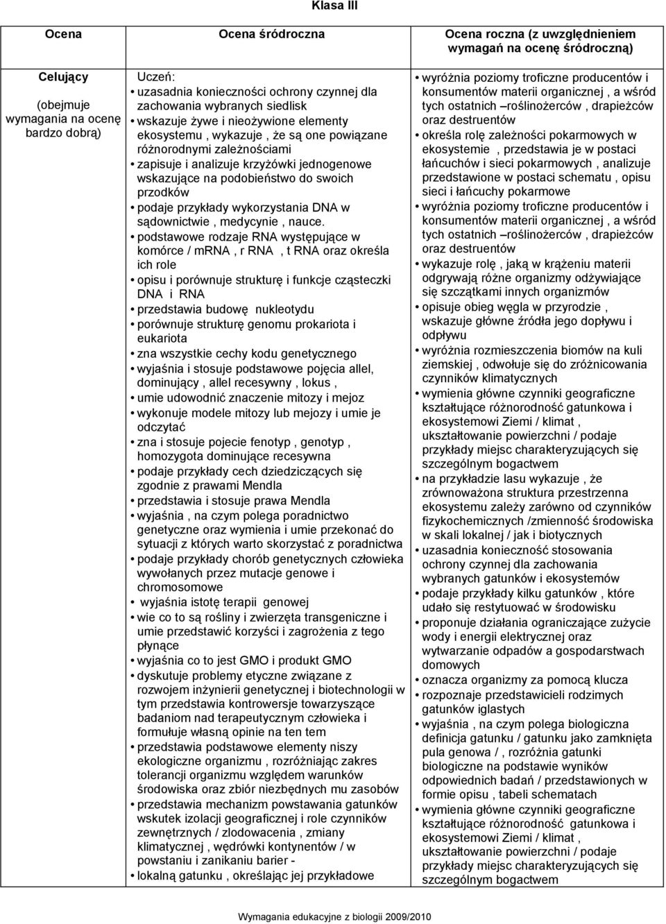 podaje przykłady wykorzystania DNA w sądownictwie, medycynie, nauce.