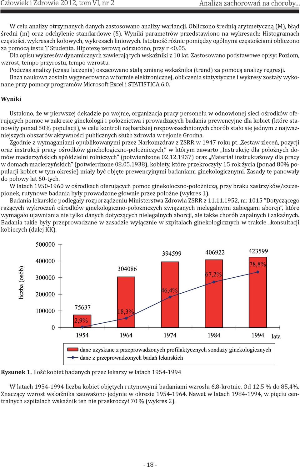 Hipotezę zerową odrzucono, przy r <0.05. Dla opisu wykresów dynamicznych zawierających wskaźniki z 10 lat. Zastosowano podstawowe opisy: Poziom, wzrost, tempo przyrostu, tempo wzrostu.