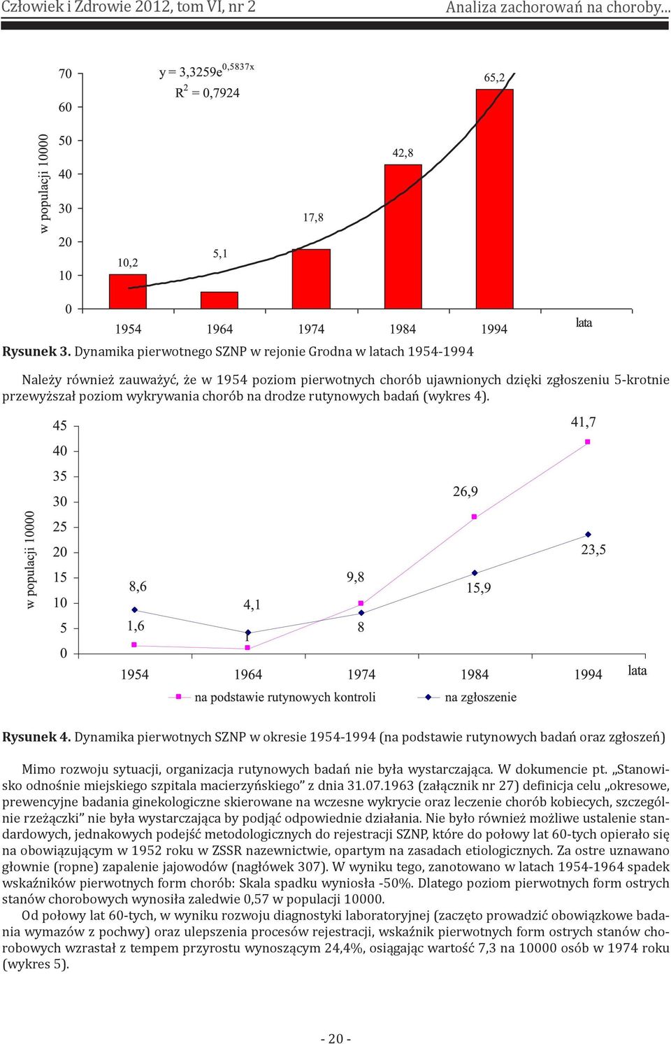 na drodze rutynowych badań (wykres 4). Rysunek 4.