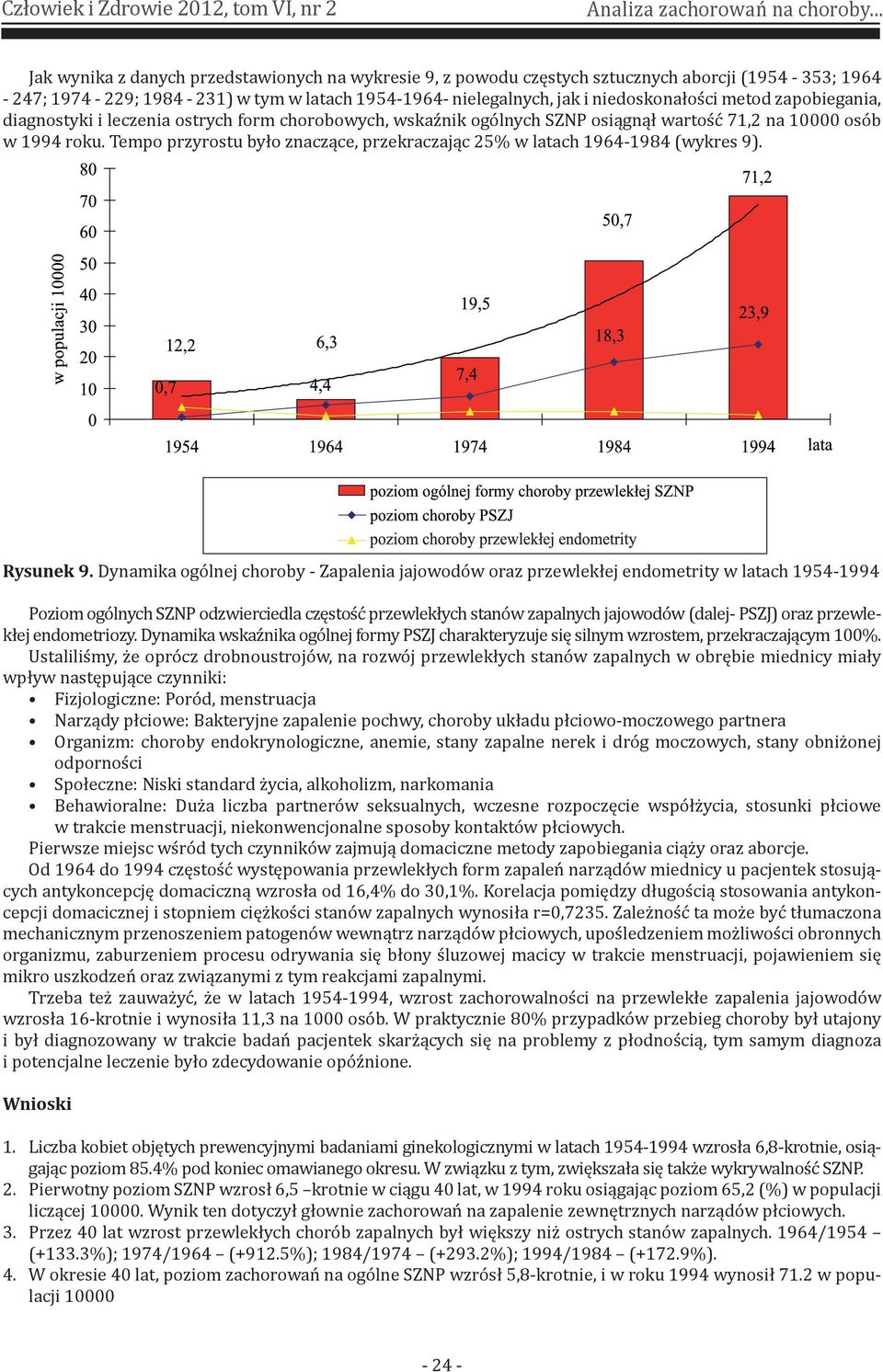 zapobiegania, diagnostyki i leczenia ostrych form chorobowych, wskaźnik ogólnych SZNP osiągnął wartość 71,2 na 10000 osób w 1994 roku.