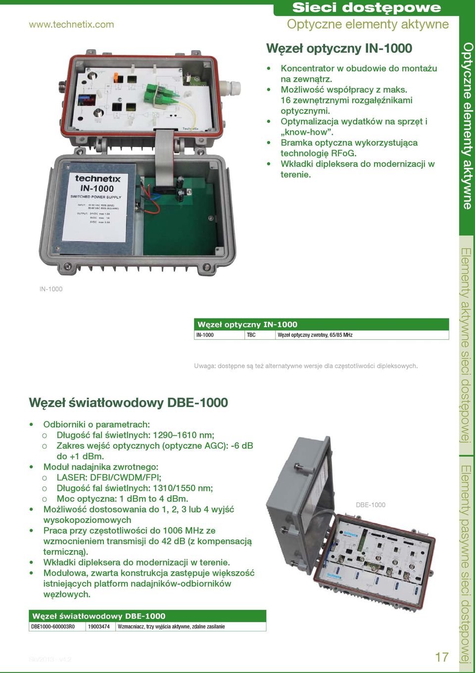 Optyczne elementy aktywne IN-1000 Węzeł światłowodowy DBE-1000 Odbiorniki o parametrach: oo Długość fal świetlnych: 1290 1610 nm; oo Zakres wejść optycznych (optyczne AGC): -6 db do +1 dbm.