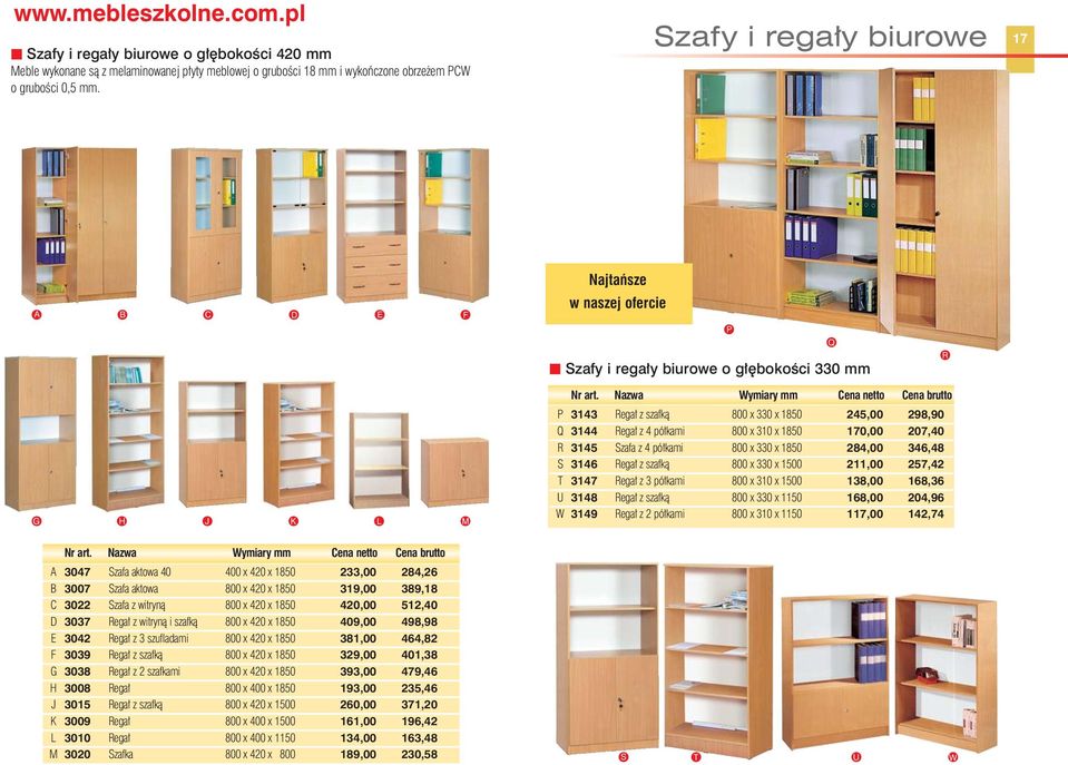 Nazwa Wymiary mm Cena netto Cena brutto P 3143 Rega z szafkà 800 x 330 x 1850 245,00 298,90 Q 3144 Rega z 4 pó kami 800 x 310 x 1850 170,00 207,40 R 3145 Szafa z 4 pó kami 800 x 330 x 1850 284,00