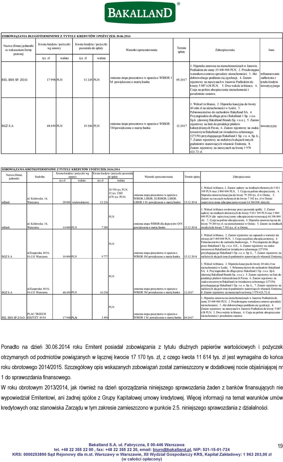 zł waluta Warunki oprocentowania Termin spłaty Zabezpieczenia Inne REL IBIS SP. ZO.O. 17 998 PLN 11 245 PLN zmienna stopa procentowa w oparciu o WIBOR 1 M powiększone o marżę banku 09.2017 1.