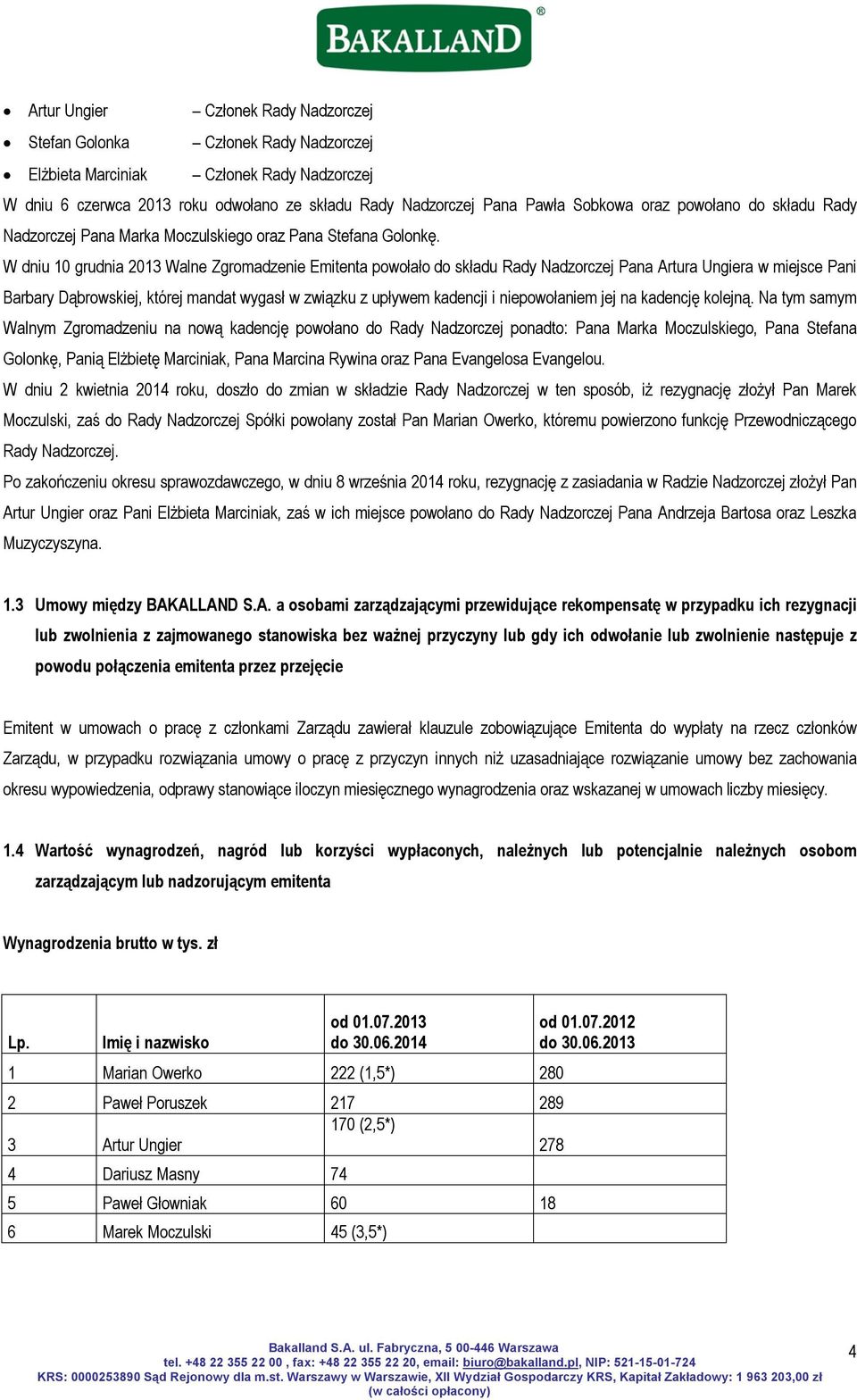 W dniu 10 grudnia 2013 Walne Zgromadzenie Emitenta powołało do składu Rady Nadzorczej Pana Artura Ungiera w miejsce Pani Barbary Dąbrowskiej, której mandat wygasł w związku z upływem kadencji i