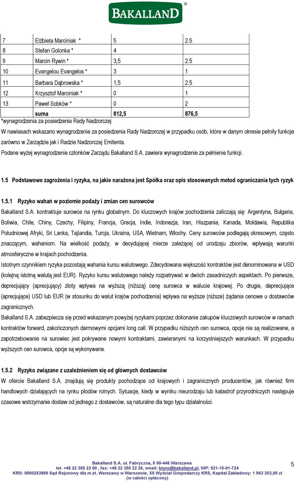 które w danym okresie pełniły funkcje zarówno w Zarządzie jak i Radzie Nadzorczej Emitenta. Podane wyżej wynagrodzenie członków Zarządu Bakalland S.A. zawiera wynagrodzenie za pełnienie funkcji. 1.