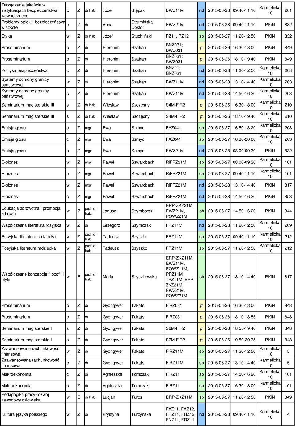 0 PKiN 832 Proseminarium p Z dr Hieronim Szafran Proseminarium p Z dr Hieronim Szafran Polityka bezpieczeństwa c Z dr Hieronim Szafran Systemy ochrony granicy państwowej Systemy ochrony granicy