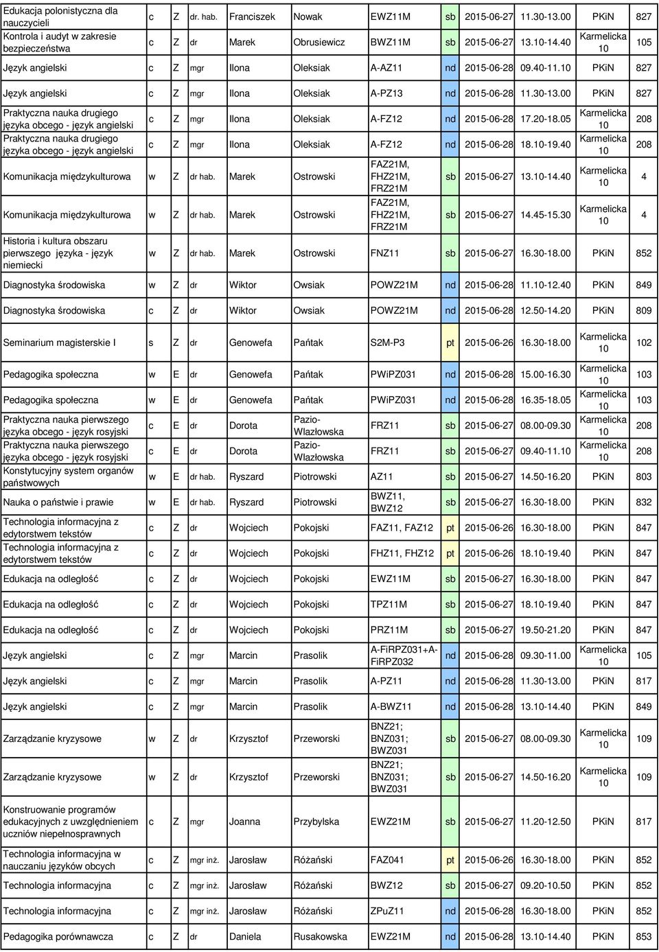 PKiN 827 Język angielski c Z mgr Ilona Oleksiak A-PZ13 nd -0-28 11.30-13.00 PKiN 827 c Z mgr Ilona Oleksiak A-FZ12 nd -0-28 17.20-18.0 Karmelicka c Z mgr Ilona Oleksiak A-FZ12 nd -0-28 18.-19.