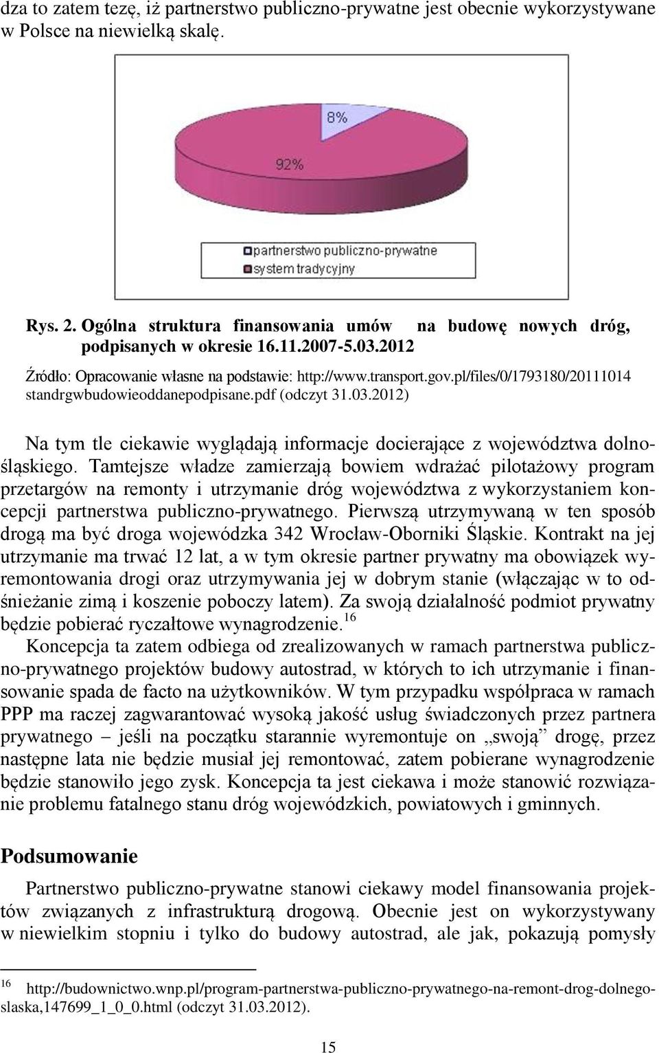 pl/files/0/1793180/20111014 standrgwbudowieoddanepodpisane.pdf (odczyt 31.03.2012) Na tym tle ciekawie wyglądają informacje docierające z województwa dolnośląskiego.