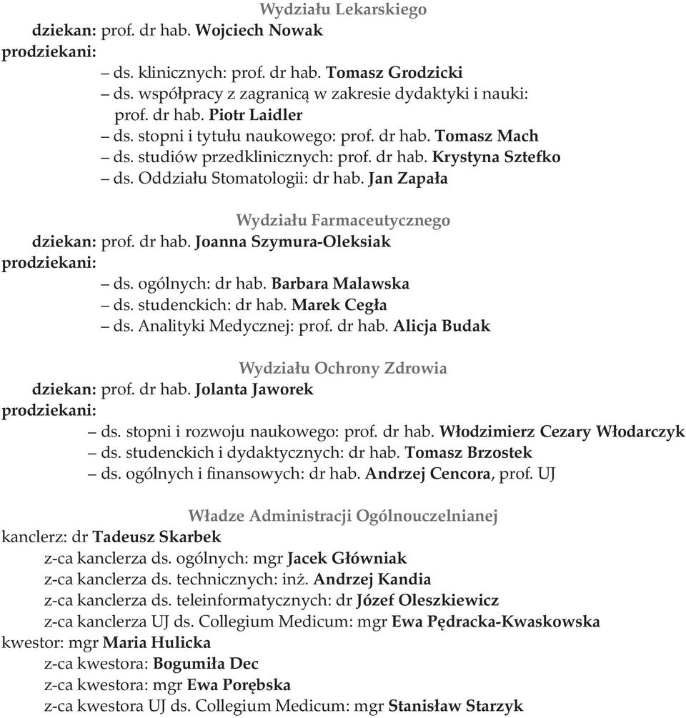 dr hab. Joanna Szymura-Oleksiak prodziekani: ds. ogólnych: dr hab. Barbara Malawska ds. studenckich: dr hab. Marek Cegła ds. Analityki Medycznej: prof. dr hab. Alicja Budak Wydziału Ochrony Zdrowia dziekan: prof.