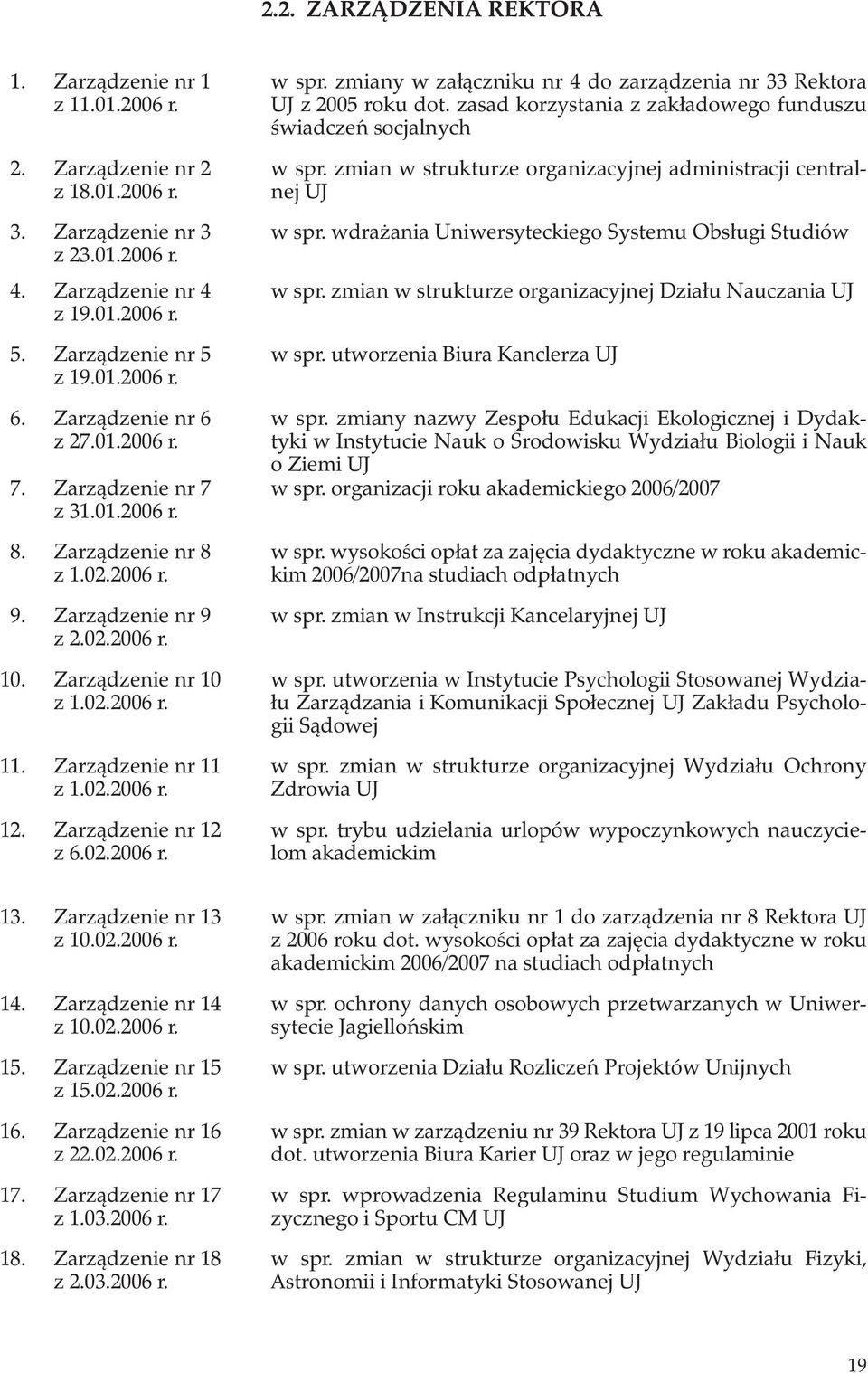 Zarządzenie nr 11 z 1.02.2006 r. 12. Zarządzenie nr 12 z 6.02.2006 r. w spr. zmiany w załączniku nr 4 do zarządzenia nr 33 Rektora UJ z 2005 roku dot.