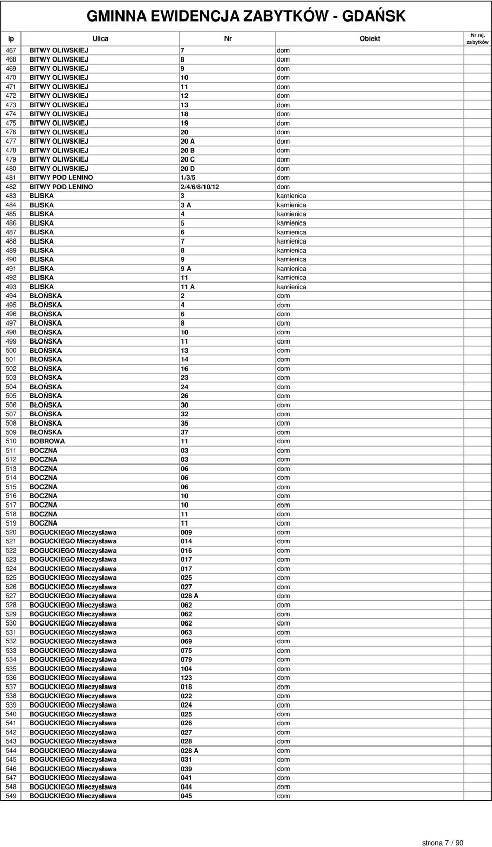 481 BITWY POD LENINO 1/3/5 dom 482 BITWY POD LENINO 2/4/6/8/10/12 dom 483 BLISKA 3 kamienica 484 BLISKA 3 A kamienica 485 BLISKA 4 kamienica 486 BLISKA 5 kamienica 487 BLISKA 6 kamienica 488 BLISKA 7