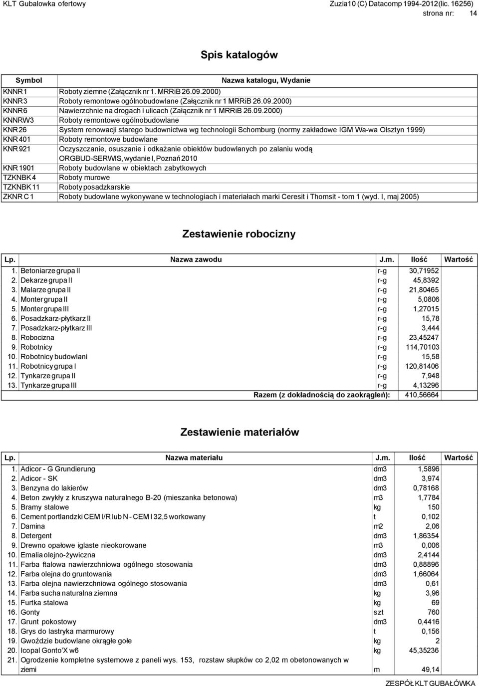 921 Oczyszczanie, osuszanie i odkażanie obiektów budowlanych po zalaniu wodą ORGBUD-SERWIS, wydanie I, Poznań 2010 KNR 1901 Roboty budowlane w obiektach zabytkowych TZKNBK 4 Roboty murowe TZKNBK 11