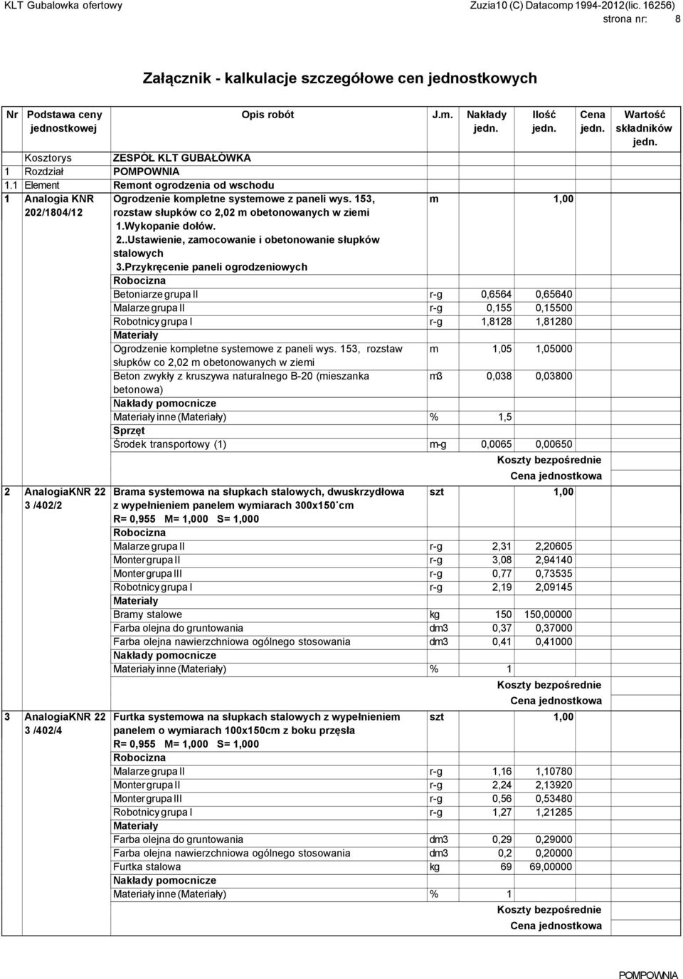 Przykręcenie paneli ogrodzeniowych Betoniarze grupa II r-g 0,6564 0,65640 Malarze grupa II r-g 0,155 0,15500 Robotnicy grupa I r-g 1,8128 1,81280 Ogrodzenie kompletne systemowe z paneli wys.