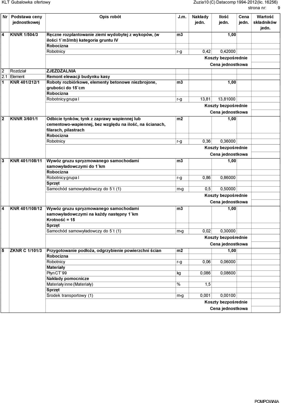 1 Element Remont elewacji budynku kasy 1 KNR 401/212/1 Roboty rozbiórkowe, elementy betonowe niezbrojone, m3 1,00 grubości do 15 cm Robotnicy grupa I r-g 13,81 13,81000 2 KNNR 3/601/1 Odbicie tynków,