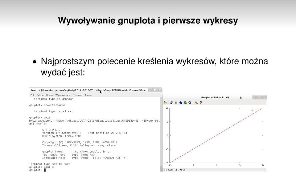 Najprostszym polecenie