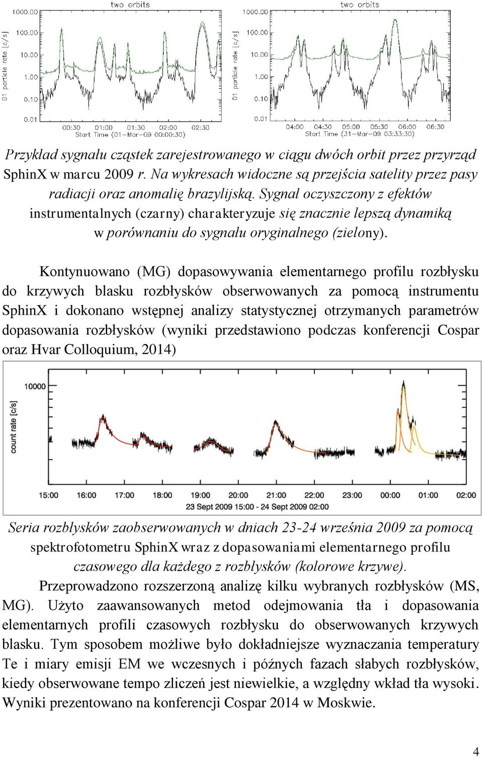 Kontynuowano (MG) dopasowywania elementarnego profilu rozbłysku do krzywych blasku rozbłysków obserwowanych za pomocą instrumentu SphinX i dokonano wstępnej analizy statystycznej otrzymanych