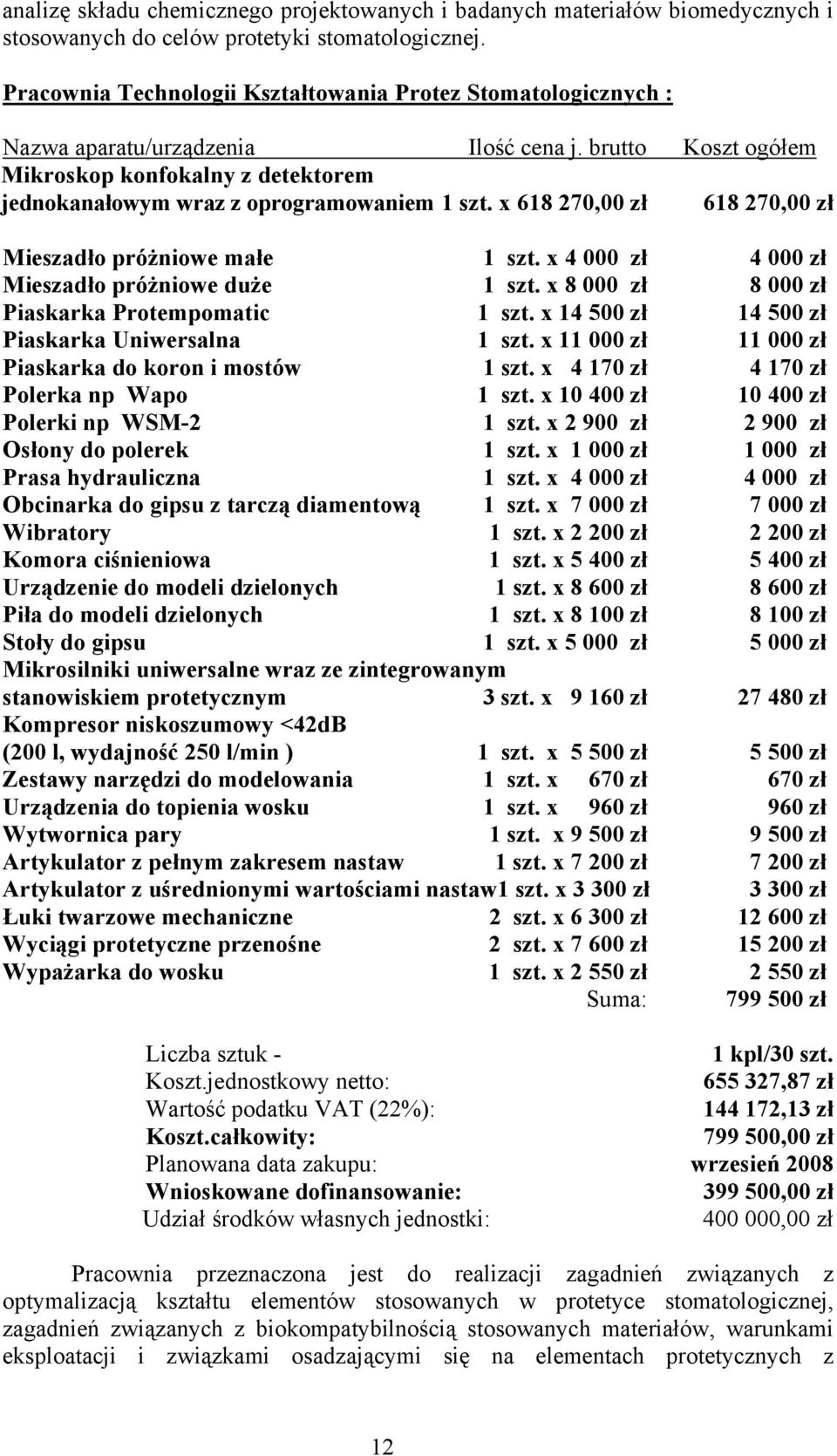 x 618 270,00 zł 618 270,00 zł Mieszadło próżniowe małe 1 szt. x 4 000 zł 4 000 zł Mieszadło próżniowe duże 1 szt. x 8 000 zł 8 000 zł Piaskarka Protempomatic 1 szt.