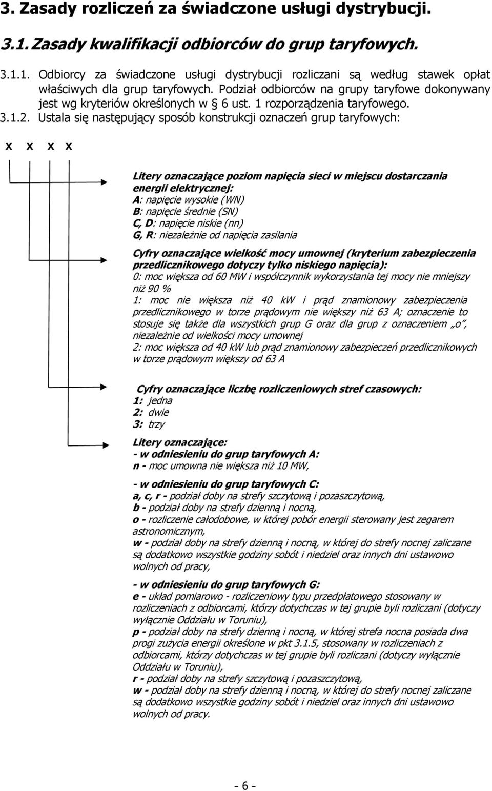 Ustala się następujący sposób konstrukcji oznaczeń grup taryfowych: X X X X Litery oznaczające poziom napięcia sieci w miejscu dostarczania energii elektrycznej: A: napięcie wysokie (WN) B: napięcie