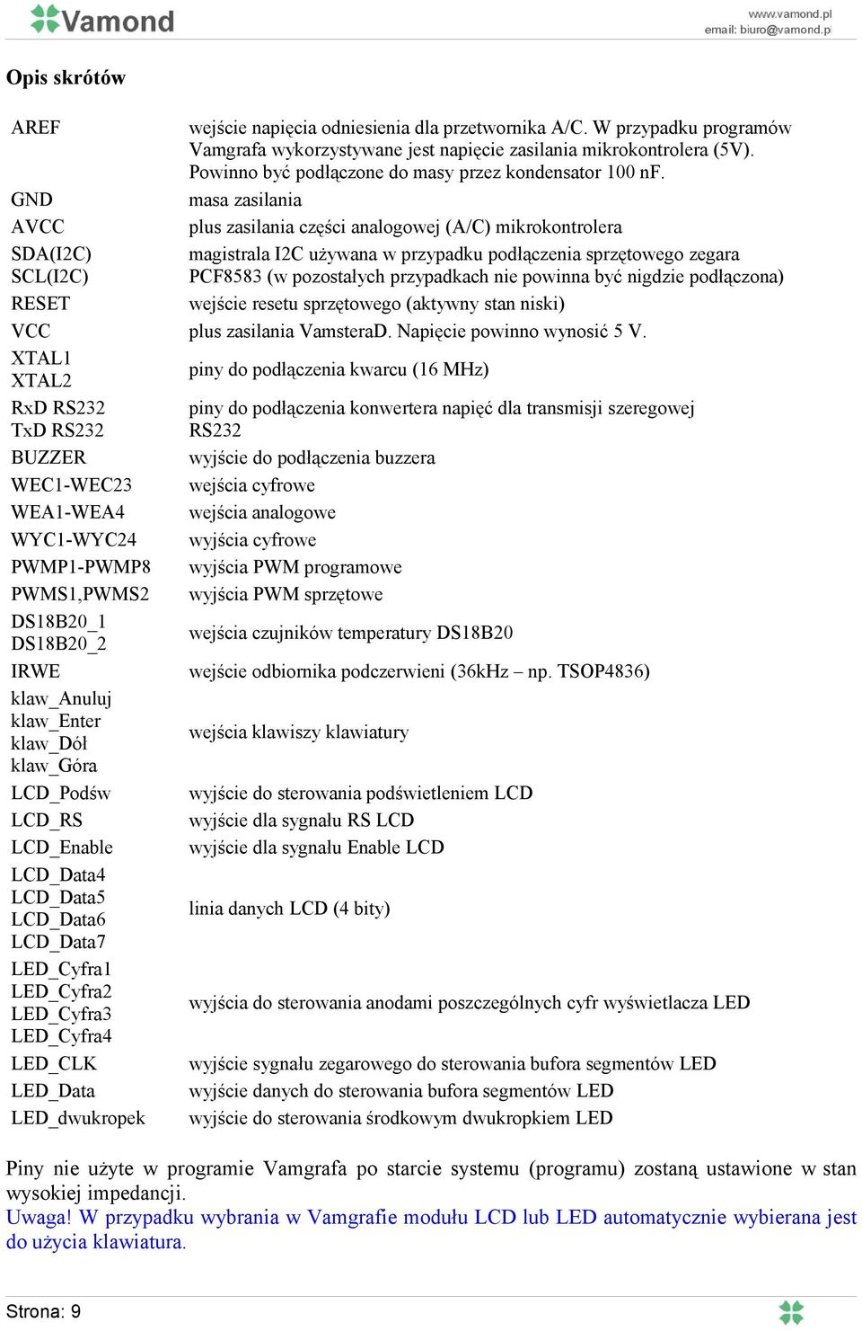 przetwornika A/C. W przypadku programów Vamgrafa wykorzystywane jest napięcie zasilania mikrokontrolera (5V). Powinno być podłączone do masy przez kondensator 100 nf.