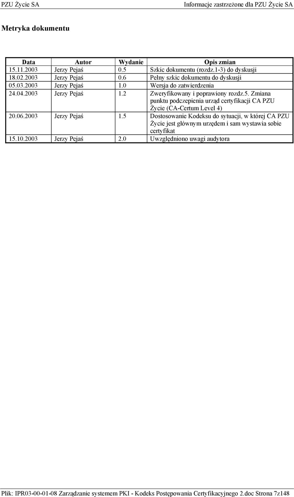 Zmiana punktu podczepienia urząd certyfikacji CA PZU Życie (CA-Certum Level 4) 20.06.2003 Jerzy Pejaś 1.