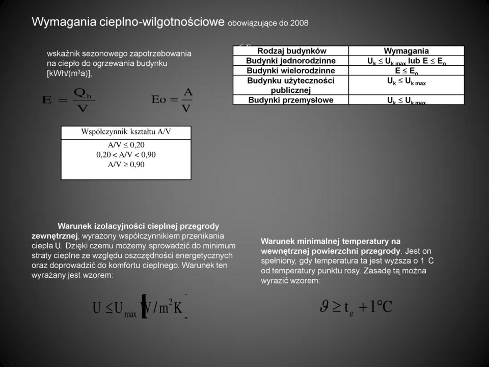 0,90 Warunek izolacyjności cieplnej przegrody zewnętrznej, wyrażony współczynnikiem przenikania ciepła U.