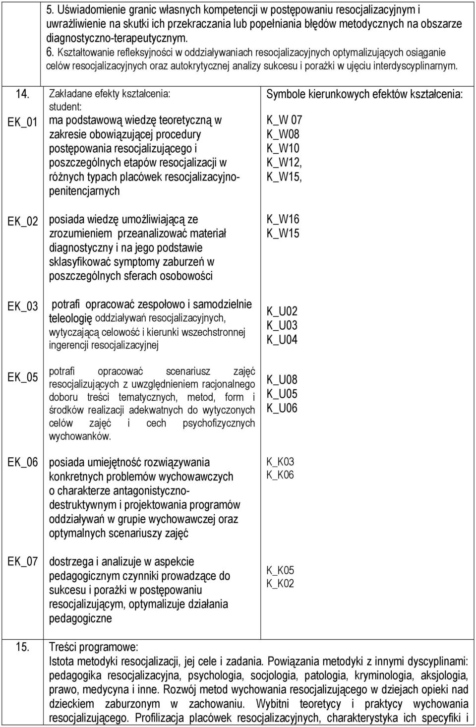 EK_01 EK_02 EK_03 EK_05 EK_06 EK_07 Zakładane efekty kształcenia: student: ma podstawową wiedzę teoretyczną w zakresie obowiązującej procedury postępowania resocjalizującego i poszczególnych etapów