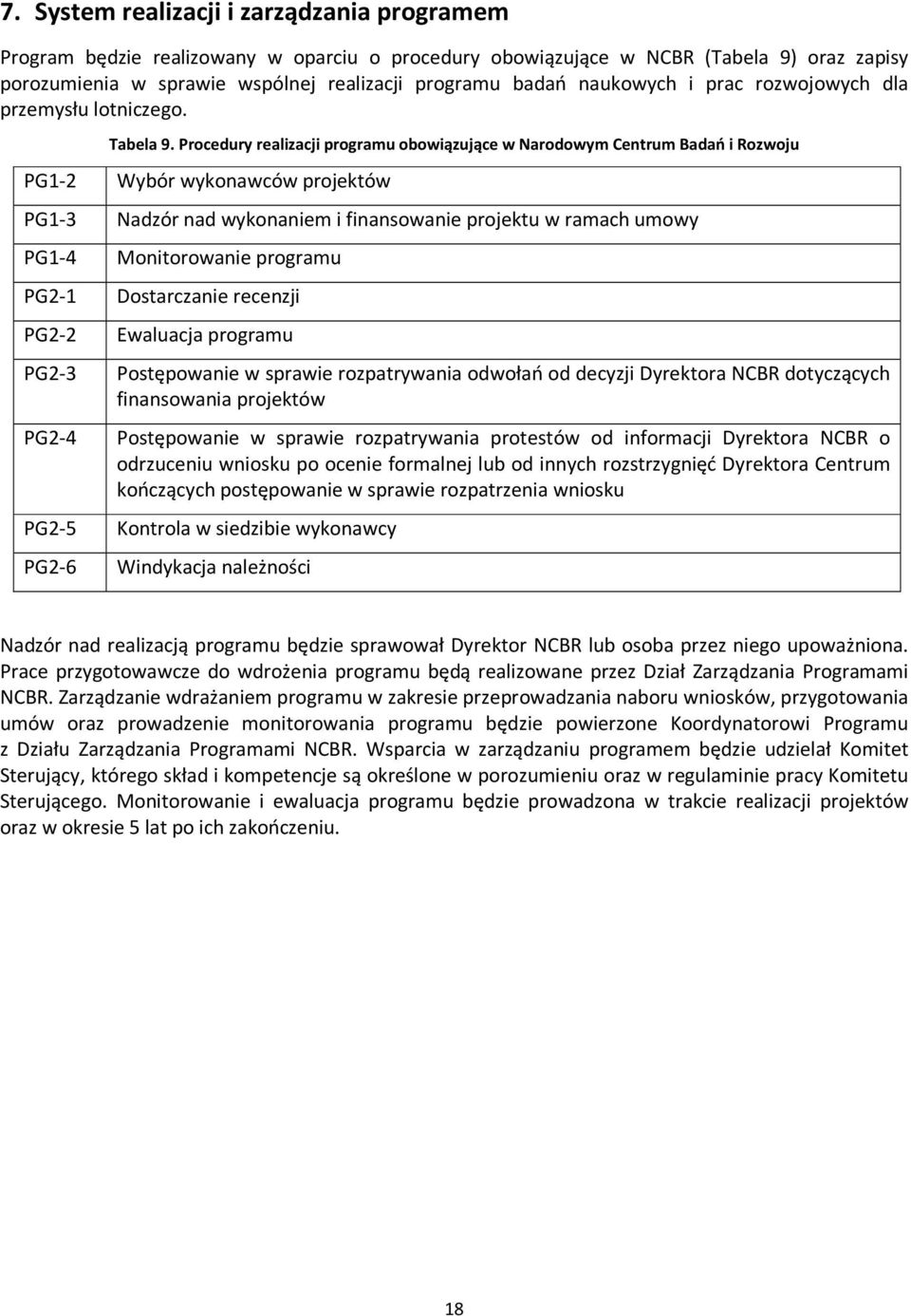 Procedury realizacji programu obowiązujące w Narodowym Centrum Badań i Rozwoju Wybór wykonawców projektów Nadzór nad wykonaniem i finansowanie projektu w ramach umowy Monitorowanie programu