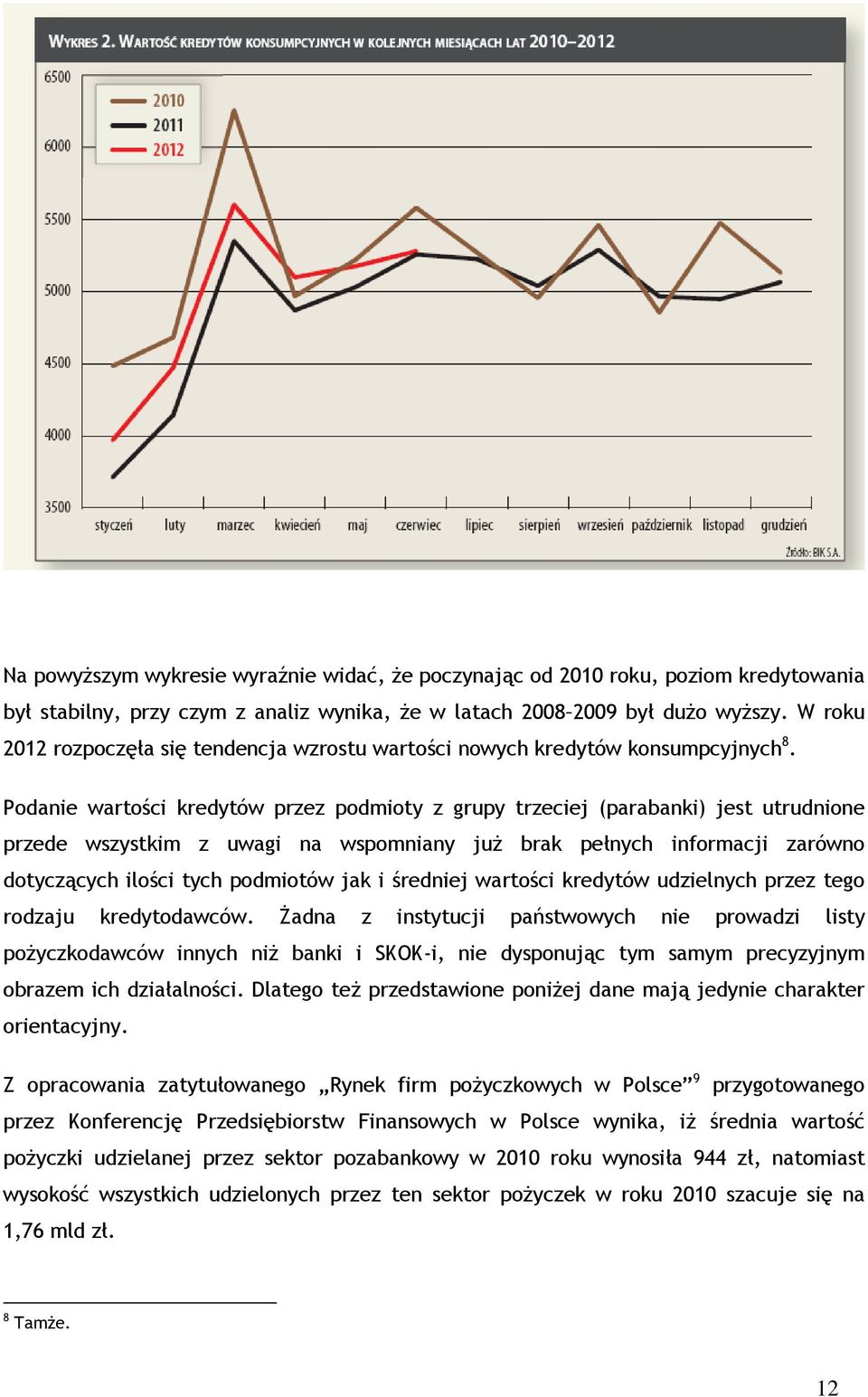 Podanie wartości kredytów przez podmioty z grupy trzeciej (parabanki) jest utrudnione przede wszystkim z uwagi na wspomniany już brak pełnych informacji zarówno dotyczących ilości tych podmiotów jak