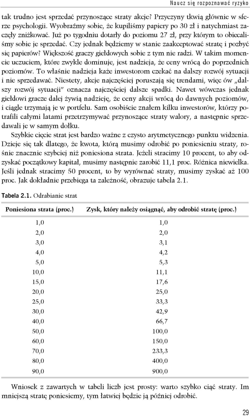 Czy jednak będziemy w stanie zaakceptować stratę i pozbyć się papierów? Większość graczy giełdowych sobie z tym nie radzi.