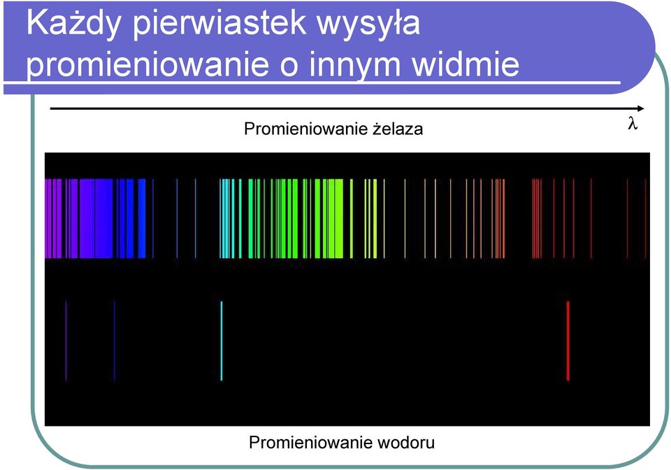 widmie Promieniowanie