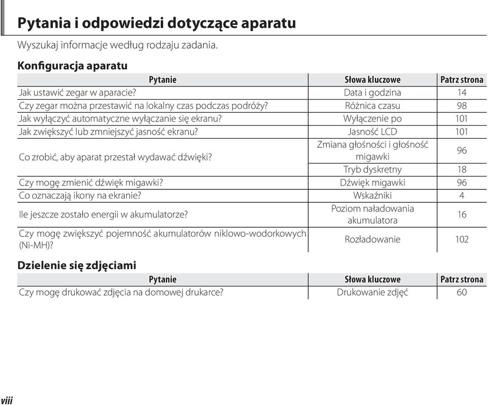 Wyłączenie po 101 Jak zwiększyć lub zmniejszyć jasność ekranu? Jasność LCD 101 Zmiana głośności i głośność Co zrobić, aby aparat przestał wydawać dźwięki?