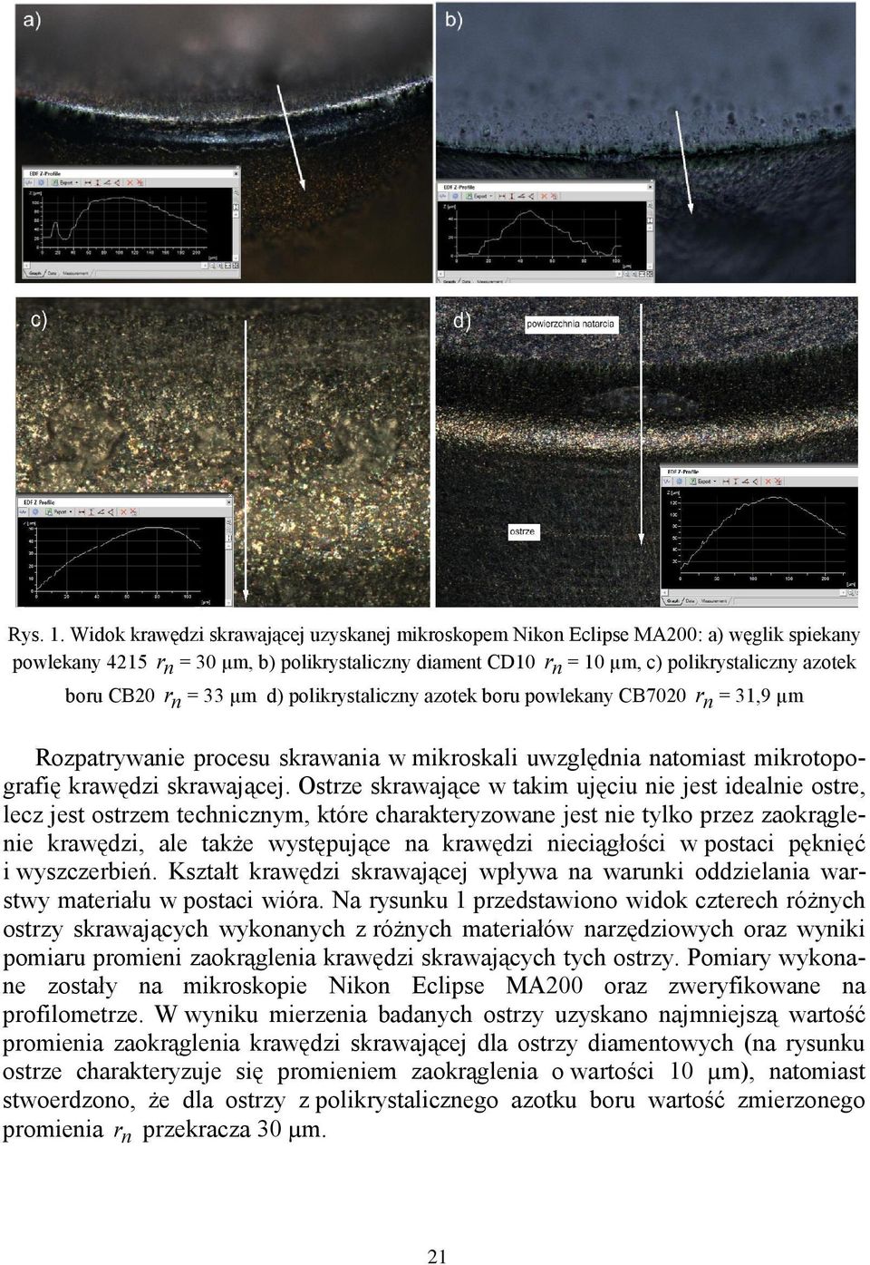 r n = 33 µm d) polikrystaliczny azotek boru powlekany CB7020 r n = 31,9 µm Rozpatrywanie procesu skrawania w mikroskali uwzględnia natomiast mikrotopografię krawędzi skrawającej.