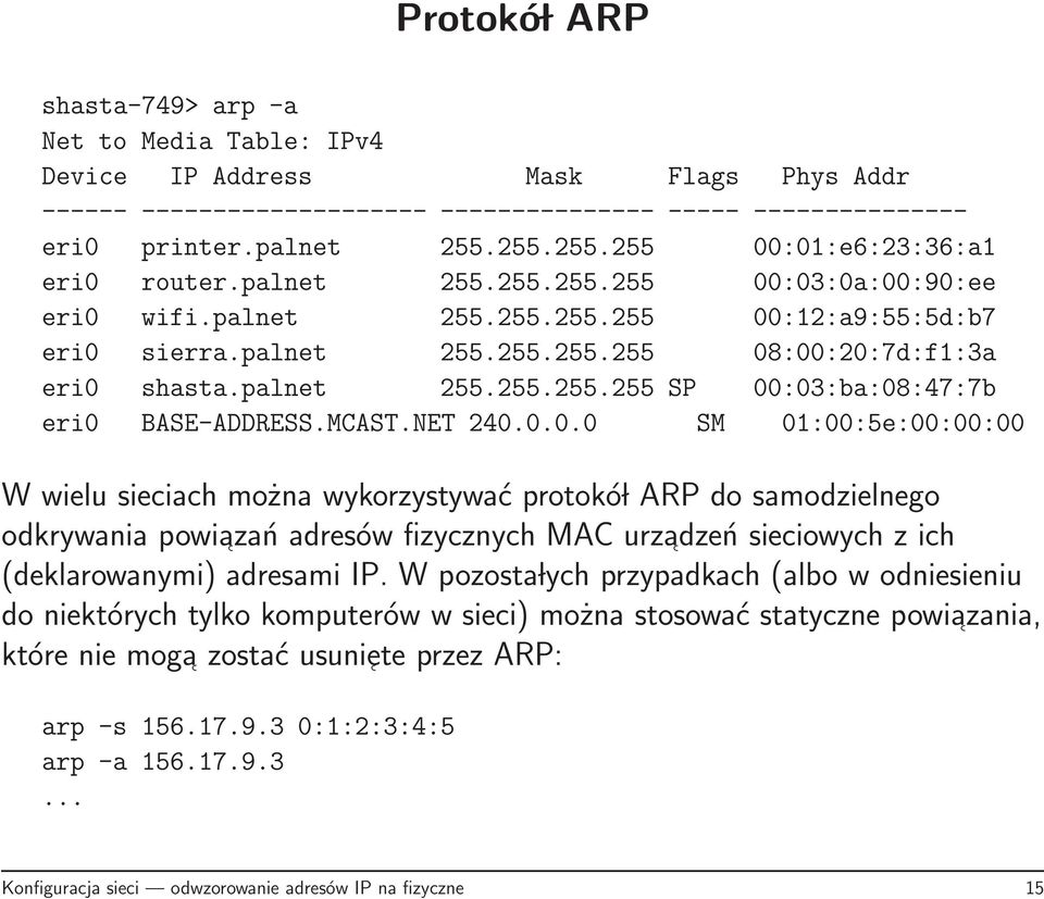 palnet 255.255.255.255 SP 00