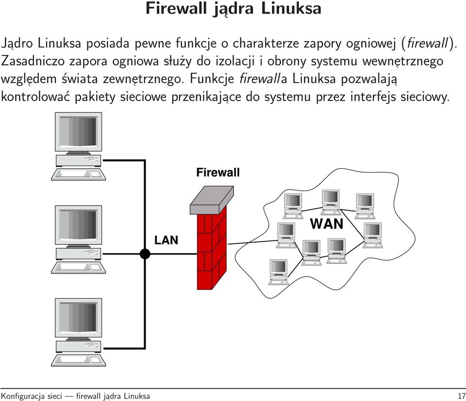 Zasadniczo zapora ogniowa s luży do izolacji i obrony systemu wewn etrznego wzgl edem