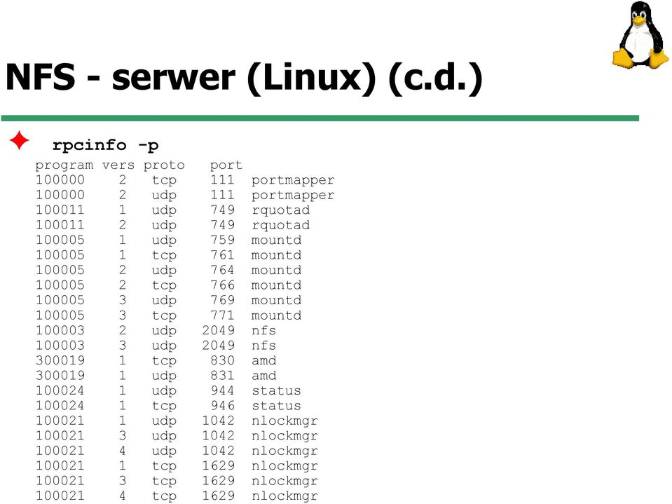 udp 759 mountd 100005 1 tcp 761 mountd 100005 2 udp 764 mountd 100005 2 tcp 766 mountd 100005 3 udp 769 mountd 100005 3 tcp 771 mountd 100003 2 udp