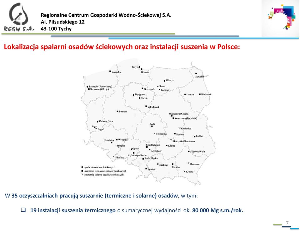 (termiczne i solarne) osadów, w tym: 19 instalacji