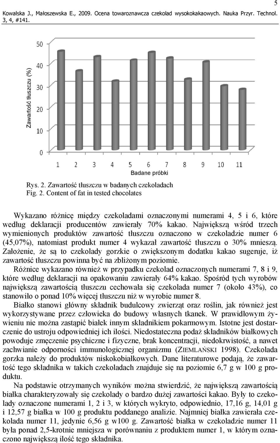 Założenie, że są to czekolady gorzkie o zwiększonym dodatku kakao sugeruje, iż zawartość tłuszczu powinna być na zbliżonym poziomie.