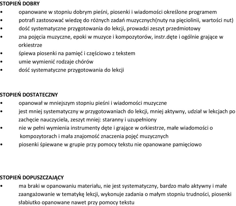 dęte i ogólnie grające w orkiestrze śpiewa piosenki na pamięć i częściowo z tekstem umie wymienić rodzaje chórów dość systematyczne przygotowania do lekcji STOPIEŃ DOSTATECZNY opanował w mniejszym