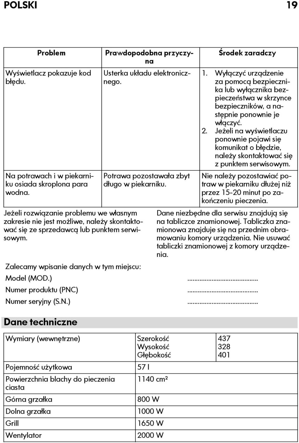 Potrawa pozostawała zbyt długo w piekarniku. Środek zaradczy 1. Wyłączyć urządzenie za pomocą bezpiecznika lub wyłącznika bezpieczeństwa w skrzynce bezpieczników, a następnie ponownie je włączyć. 2.