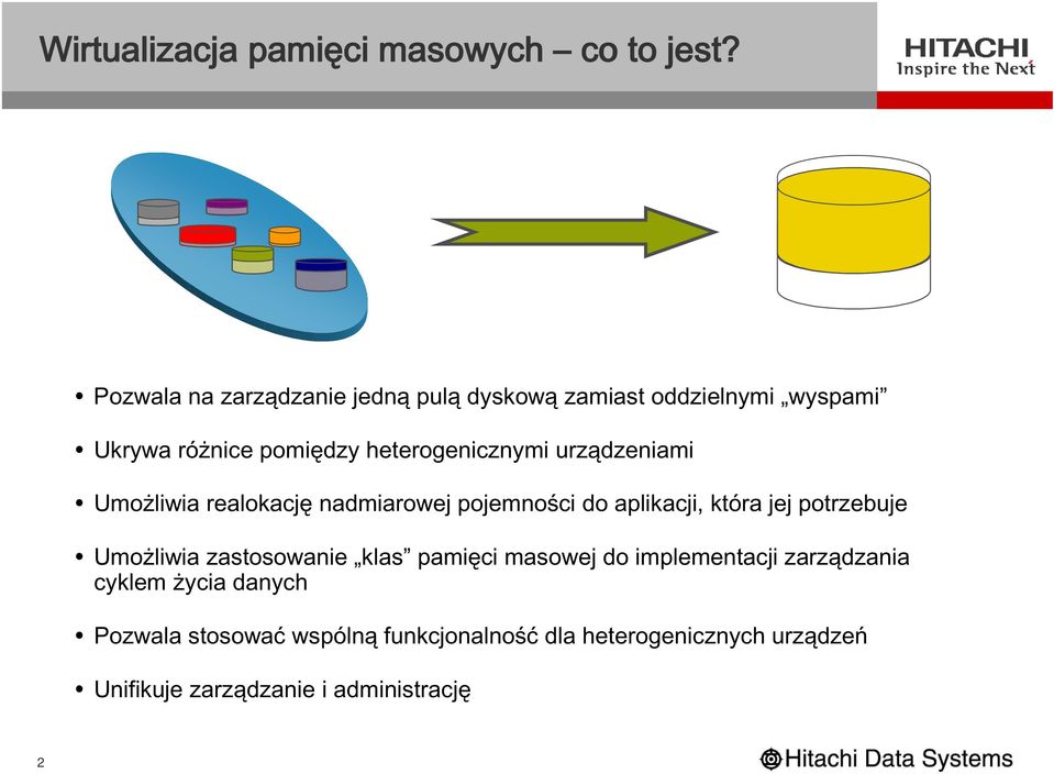 urządzeniami Umożliwia realokację nadmiarowej pojemności do aplikacji, która jej potrzebuje Umożliwia