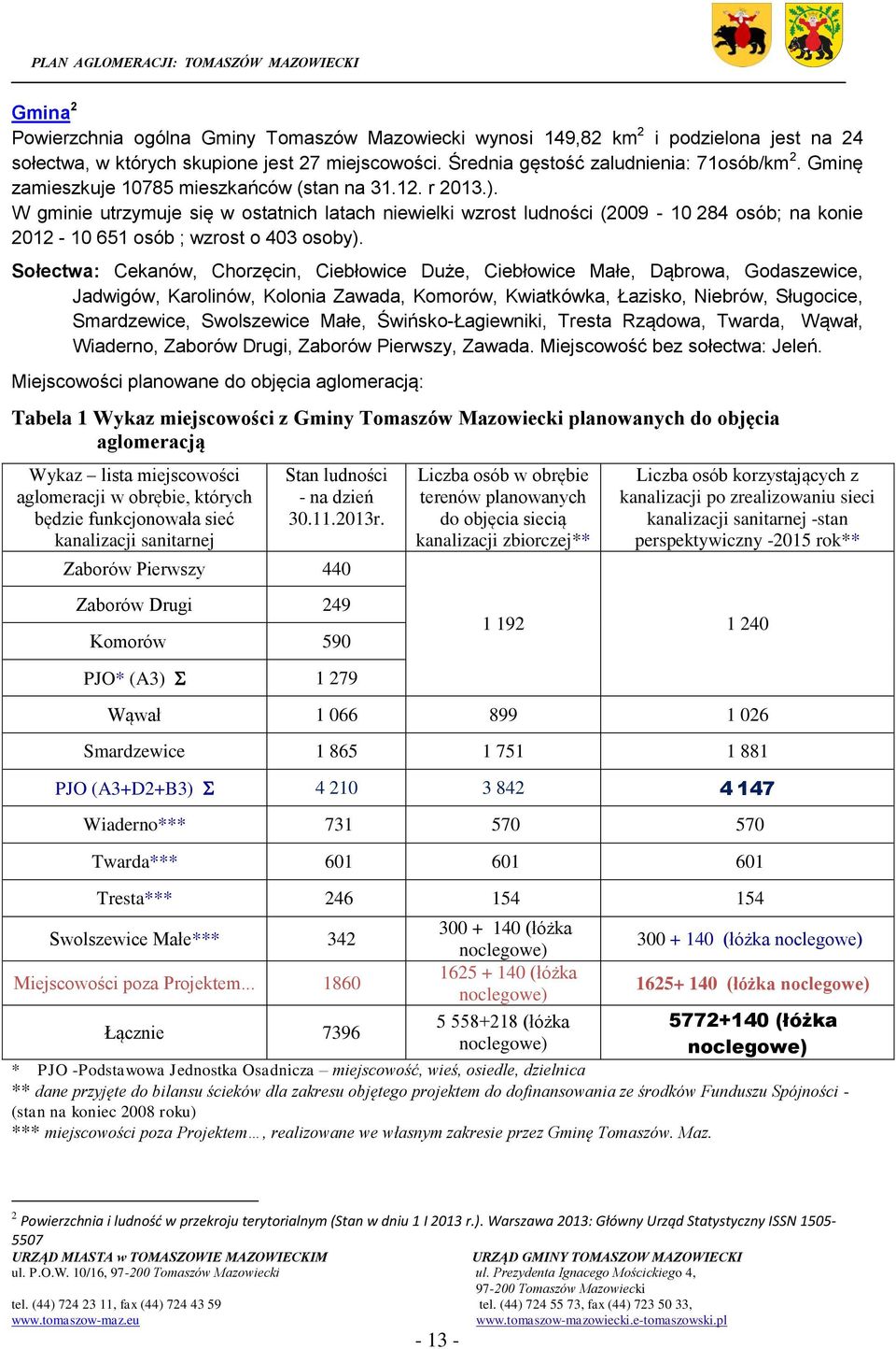 Sołectwa: Cekanów, Chorzęcin, Ciebłowice Duże, Ciebłowice Małe, Dąbrowa, Godaszewice, Jadwigów, Karolinów, Kolonia Zawada, Komorów, Kwiatkówka, Łazisko, Niebrów, Sługocice, Smardzewice, Swolszewice