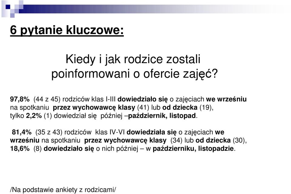 dziecka (19), tylko 2,2% (1) dowiedział się później październik, listopad.