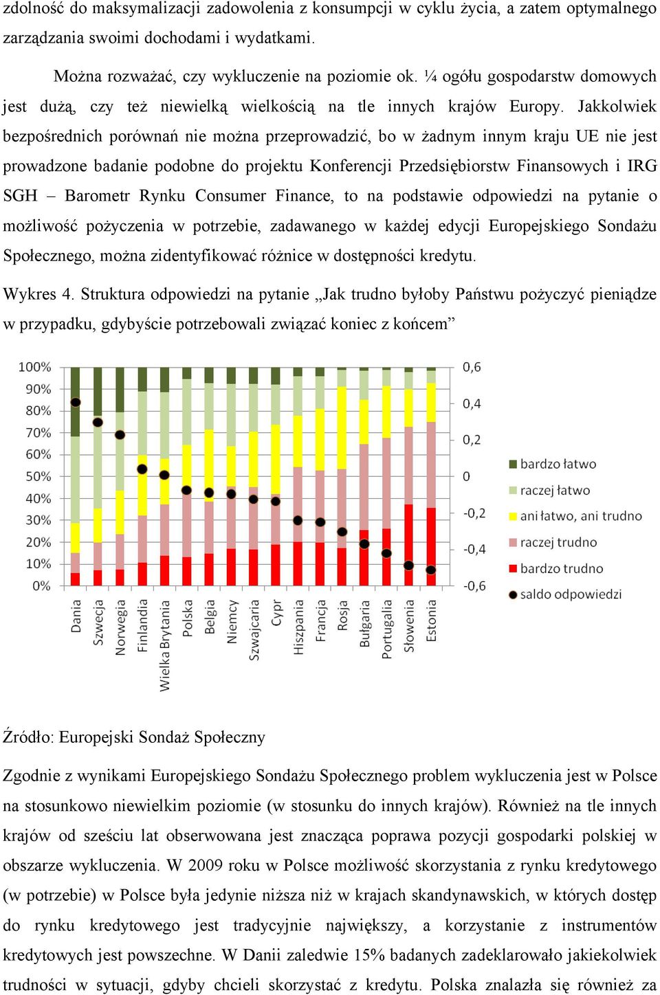 Jakkolwiek bezpośrednich porównań nie można przeprowadzić, bo w żadnym innym kraju UE nie jest prowadzone badanie podobne do projektu Konferencji Przedsiębiorstw Finansowych i IRG SGH Barometr Rynku