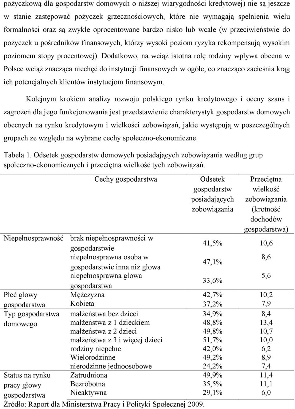 Dodatkowo, na wciąż istotna rolę rodziny wpływa obecna w Polsce wciąż znacząca niechęć do instytucji finansowych w ogóle, co znacząco zacieśnia krąg ich potencjalnych klientów instytucjom finansowym.