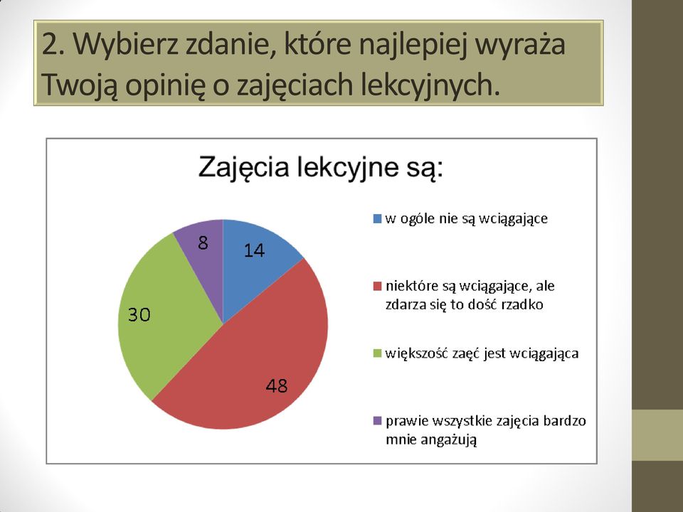 wyraża Twoją opinię