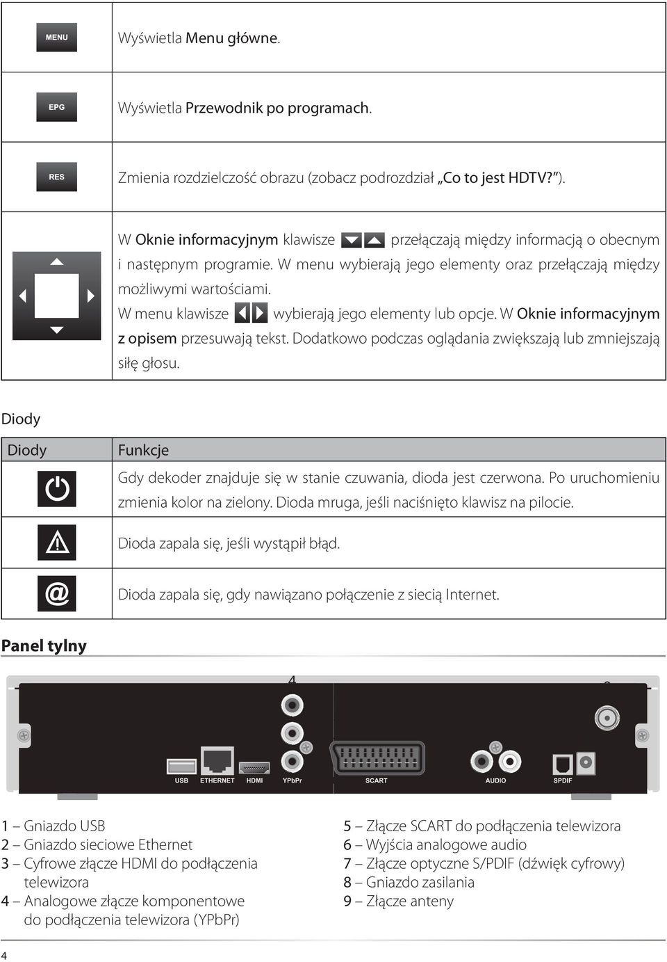 W menu klawisze wybierają jego elementy lub opcje. W Oknie informacyjnym z opisem przesuwają tekst. Dodatkowo podczas oglądania zwiększają lub zmniejszają siłę głosu.