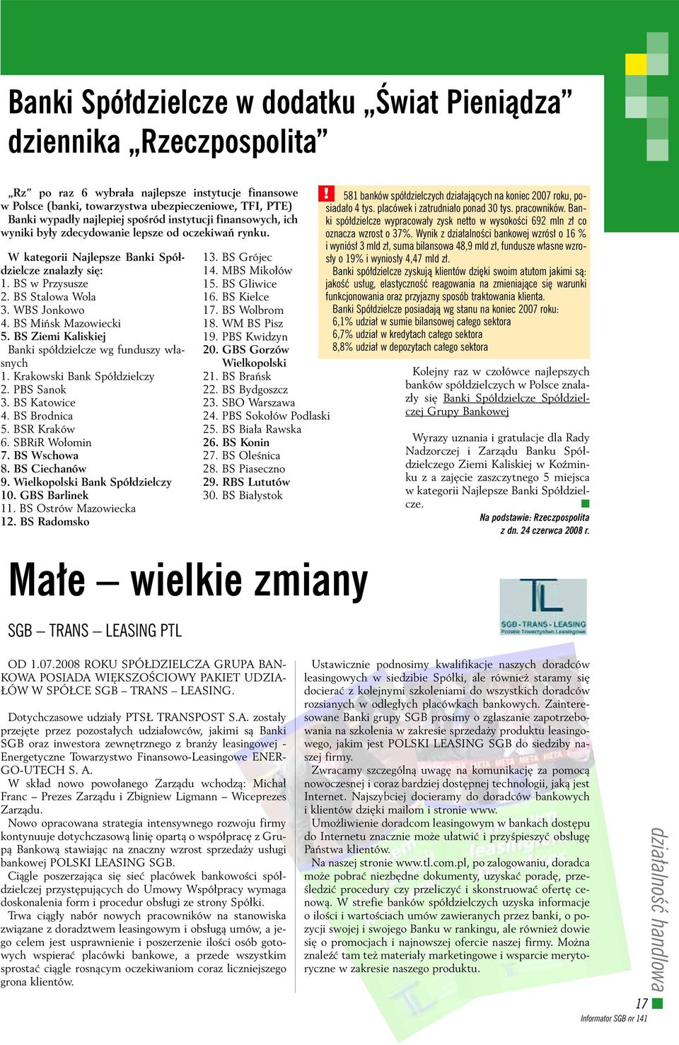 WBS Jonkowo 4. BS Miƒsk Mazowiecki 5. BS Ziemi Kaliskiej Banki spó dzielcze wg funduszy w asnych 1. Krakowski Bank Spó dzielczy 2. PBS Sanok 3. BS Katowice 4. BS Brodnica 5. BSR Kraków 6.