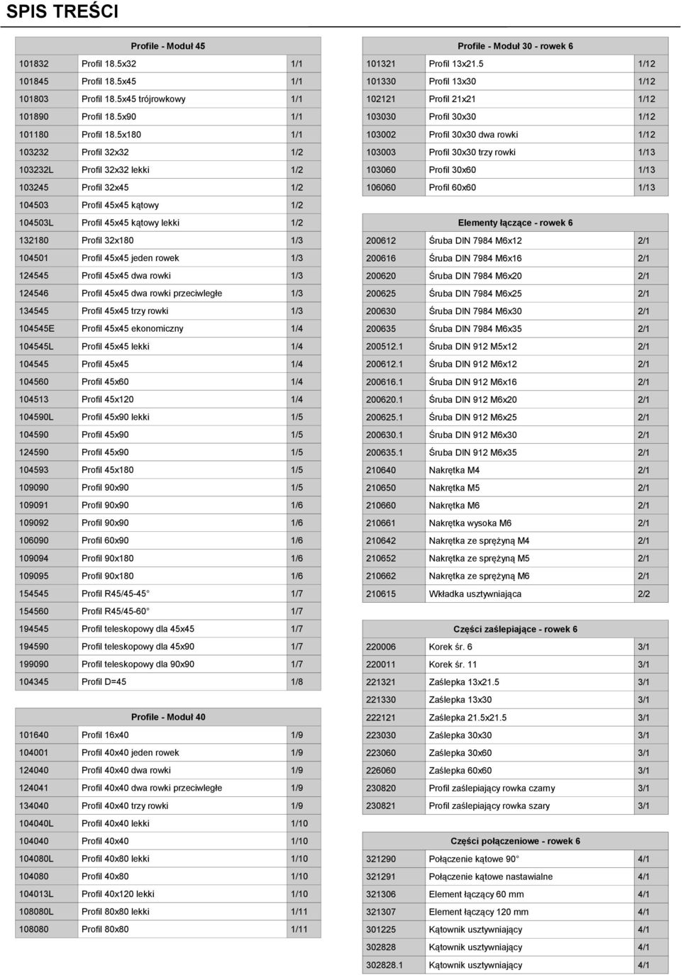 45x45 jeden rowek 1/3 124545 Profil 45x45 dwa rowki 1/3 124546 Profil 45x45 dwa rowki przeciwległe 1/3 134545 Profil 45x45 trzy rowki 1/3 104545E Profil 45x45 ekonomiczny 1/4 104545L Profil 45x45