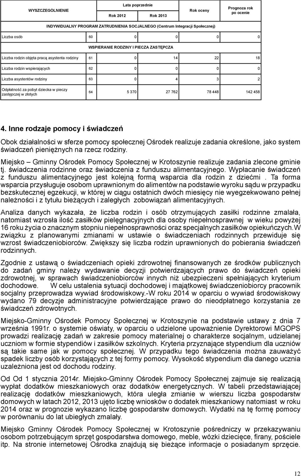 458 4. Inne rodzaje pomocy i świadczeń Obok działalności w sferze pomocy społecznej Ośrodek realizuje zadania określone, jako system świadczeń pieniężnych na rzecz rodziny.