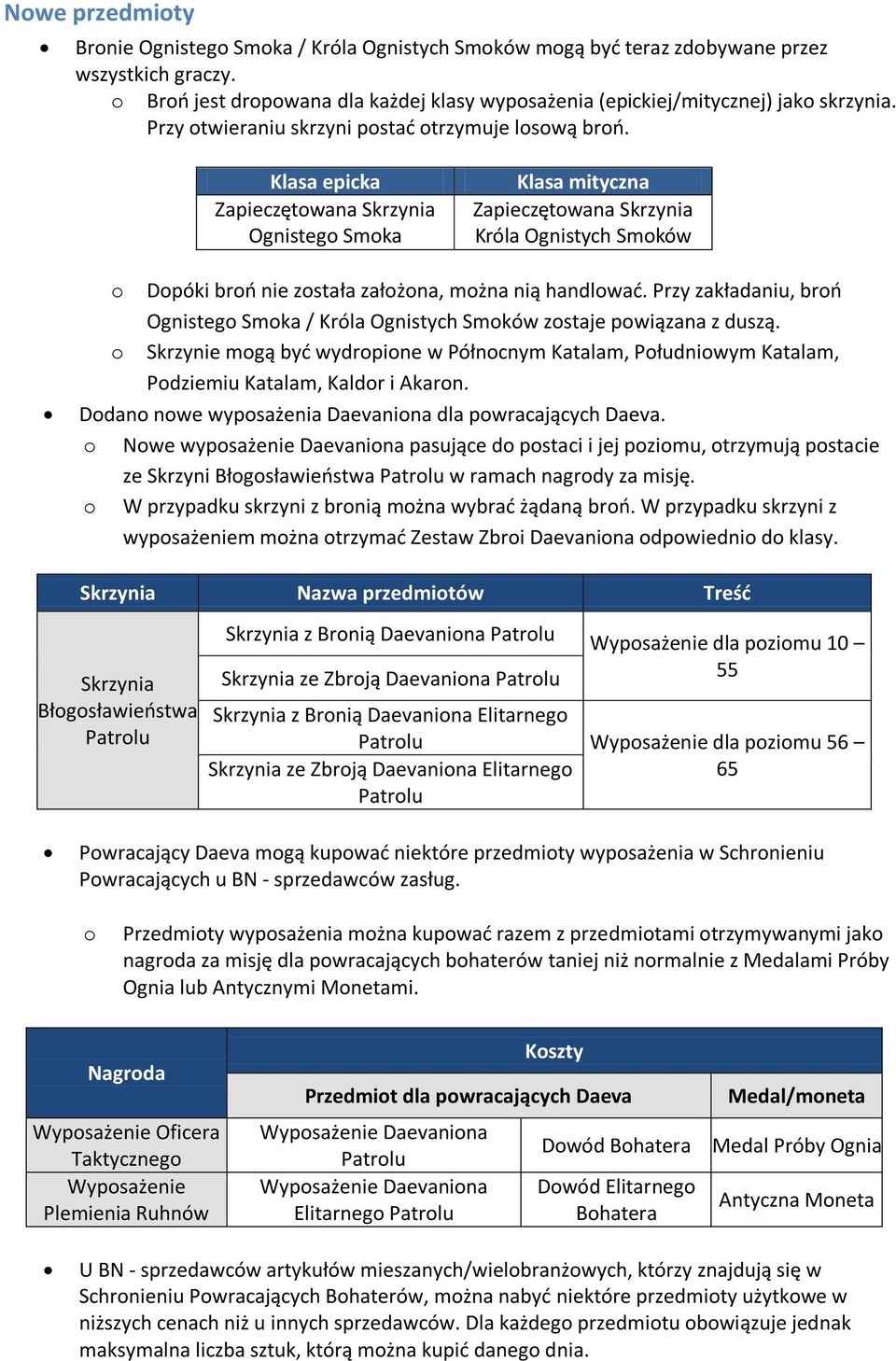 Klasa epicka Zapieczętowana Skrzynia Ognistego Smoka Klasa mityczna Zapieczętowana Skrzynia Króla Ognistych Smoków o Dopóki broń nie została założona, można nią handlować.